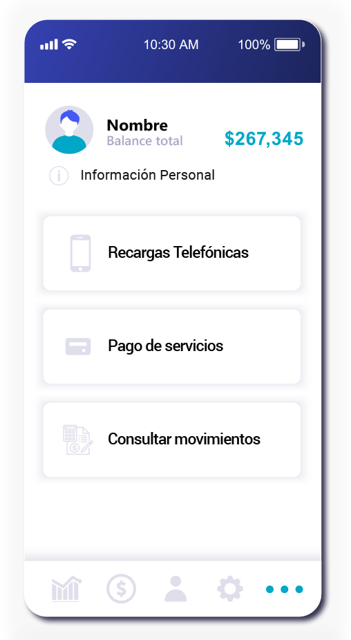 Sifipagos